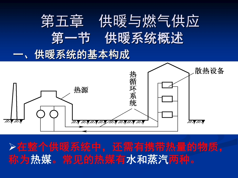 教学课件PPT供暖与燃气供应.ppt_第2页