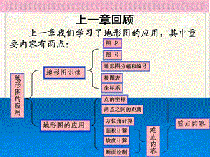 教学课件PPT施工测量基础.ppt