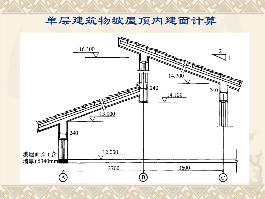 建设工程造价员应试复习建筑面积计算.ppt_第3页