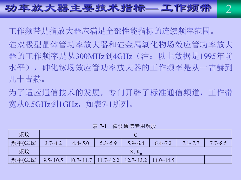 高频功率放大器设计.ppt_第2页