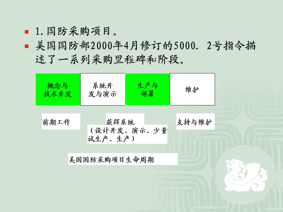 项目生命周期、项目组织.ppt.ppt_第2页