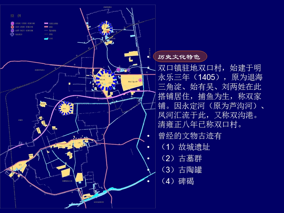 双口镇总体规划案例分析1.ppt_第2页