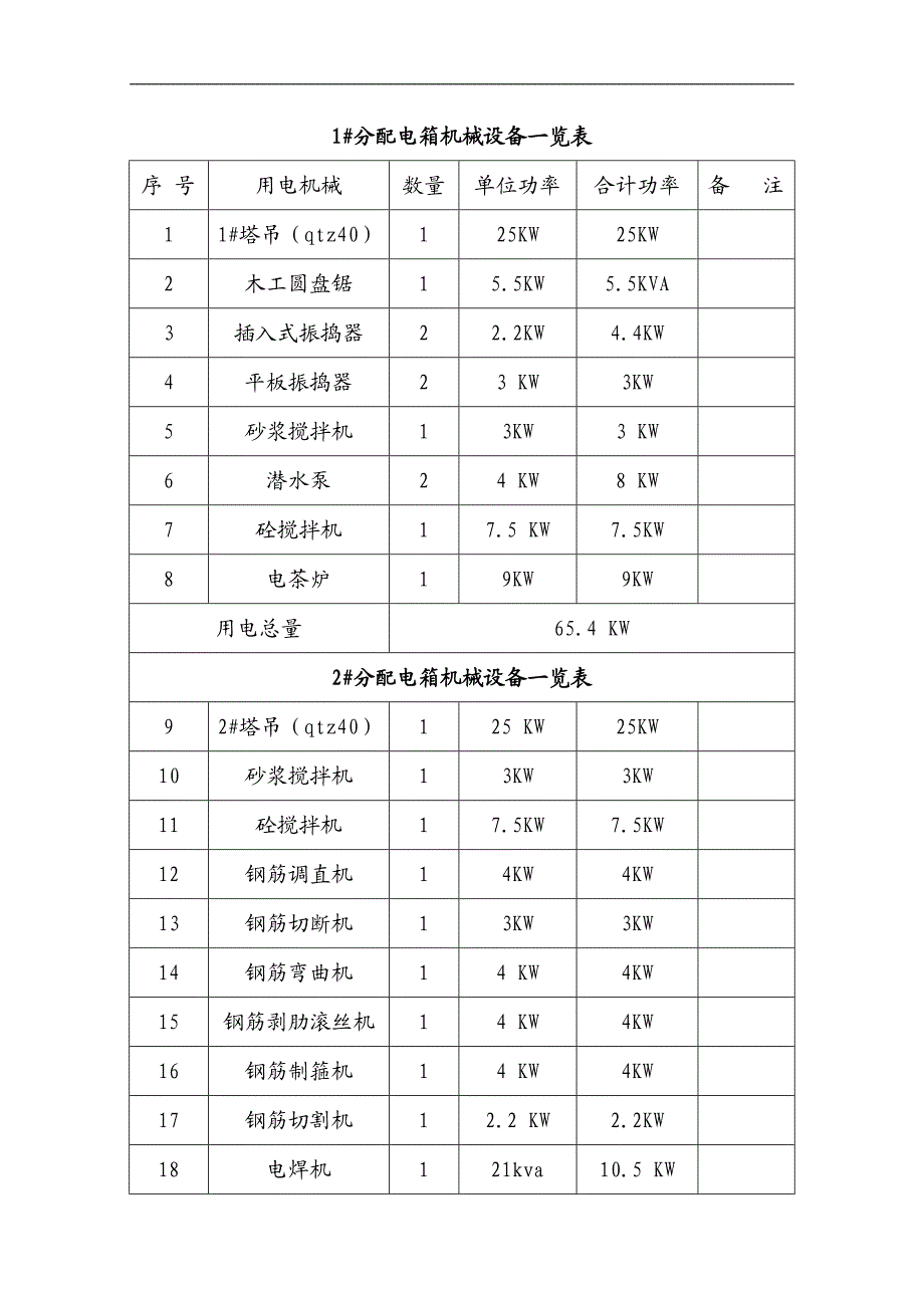 临时用电施工方案9.doc_第3页