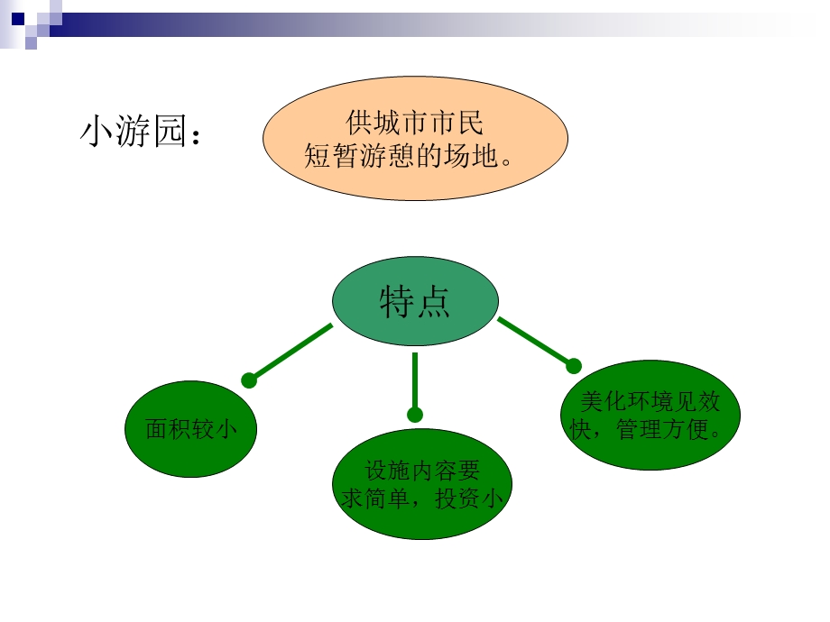 小游园规划设计.ppt_第3页