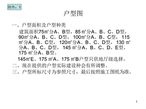 户型面积及户型种类.ppt