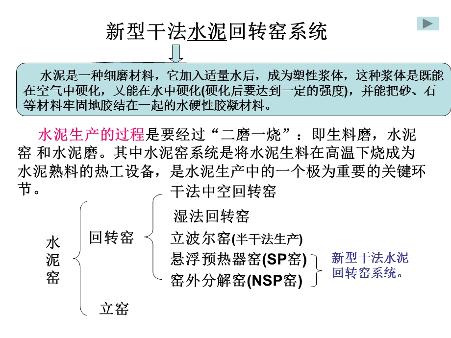 新型干法水泥回转窑系统.ppt_第1页