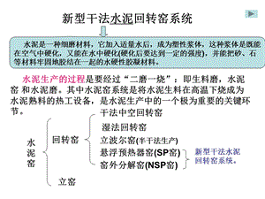 新型干法水泥回转窑系统.ppt