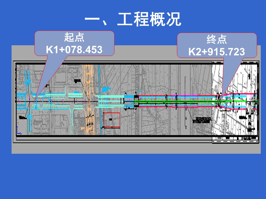 提高路基压实度合格率.ppt_第2页