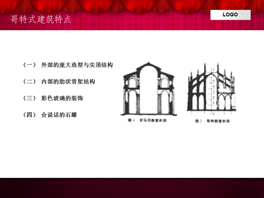 哥特式建筑的典范.ppt_第3页