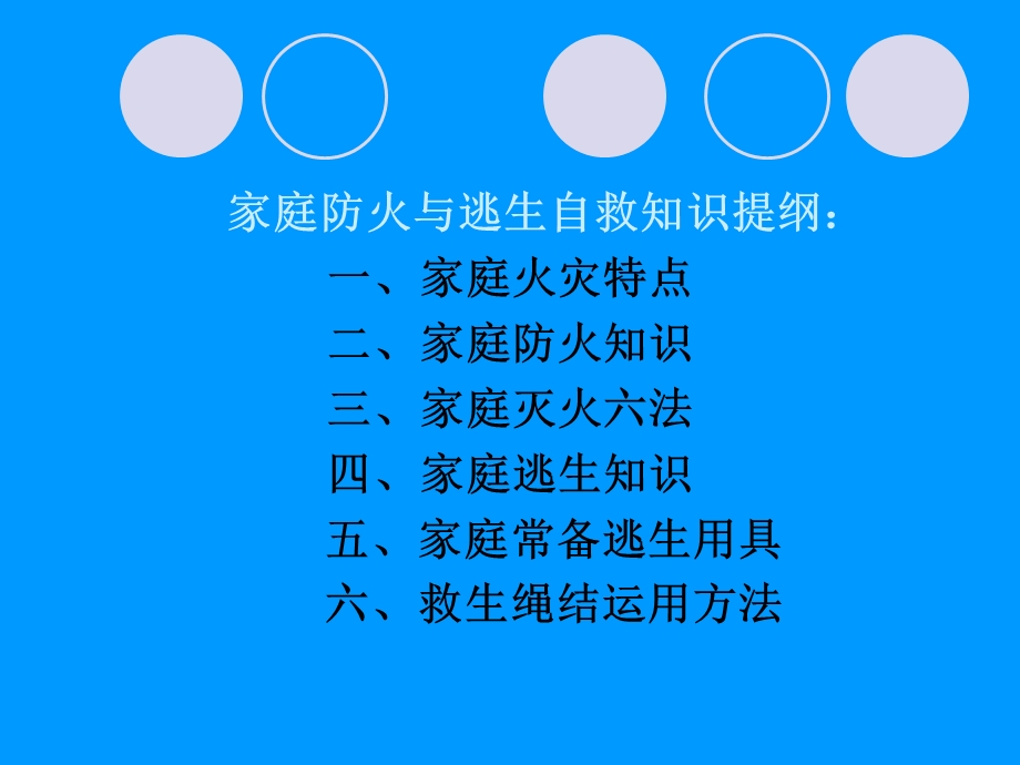 家庭防火与逃生自救[精华].ppt_第2页