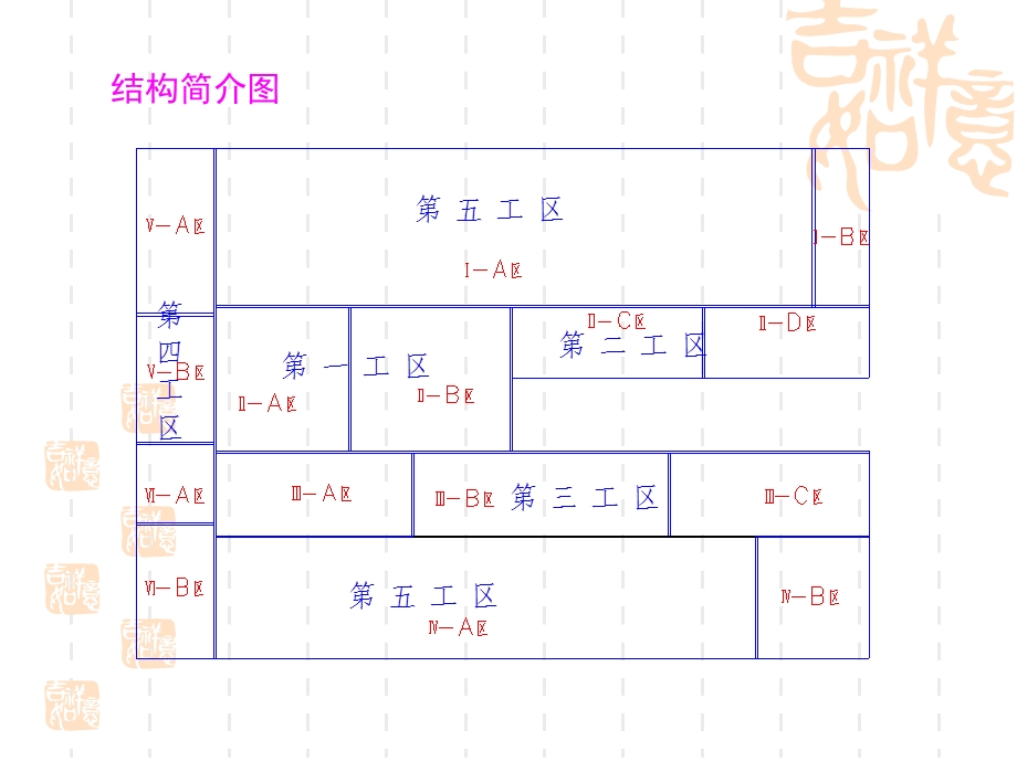 提高超大面积现浇混凝土楼板外观质量合格率QC.ppt_第3页