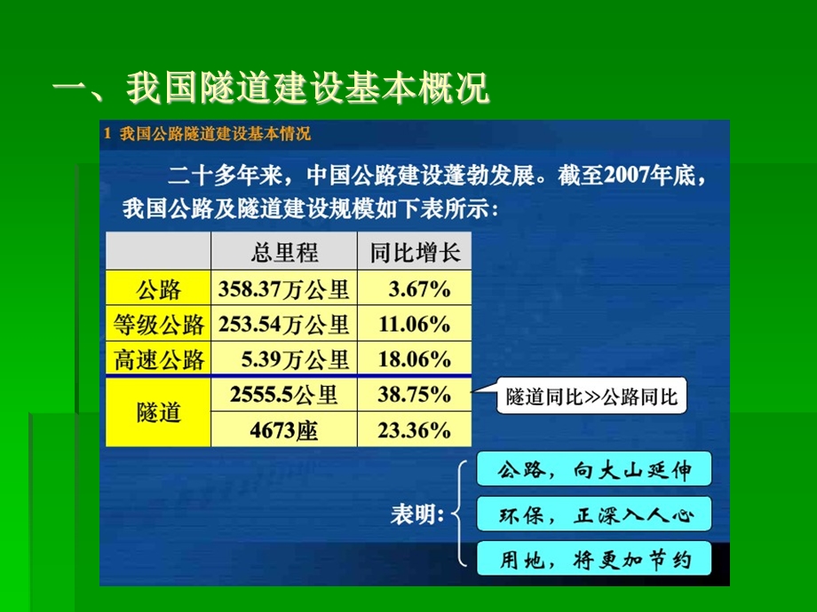 隧道工程施工基础知识(图文).ppt_第3页