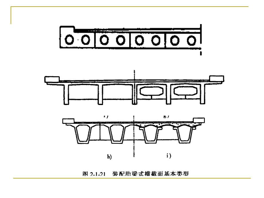 预应力混凝土结构设计原理.ppt_第3页