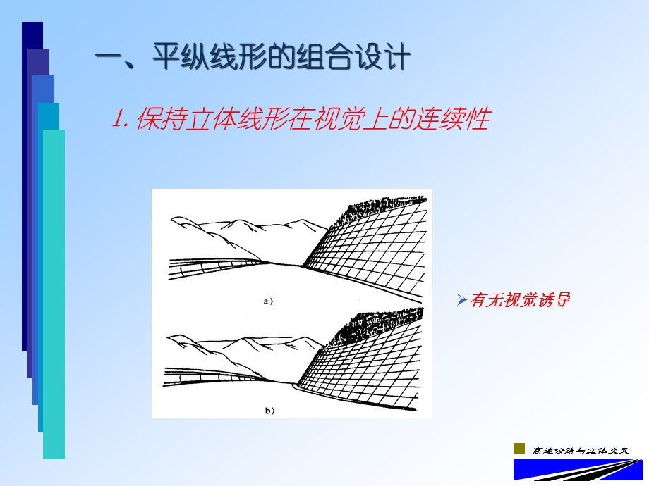 高速公路与立体交叉线形设计教学PPT.ppt_第3页