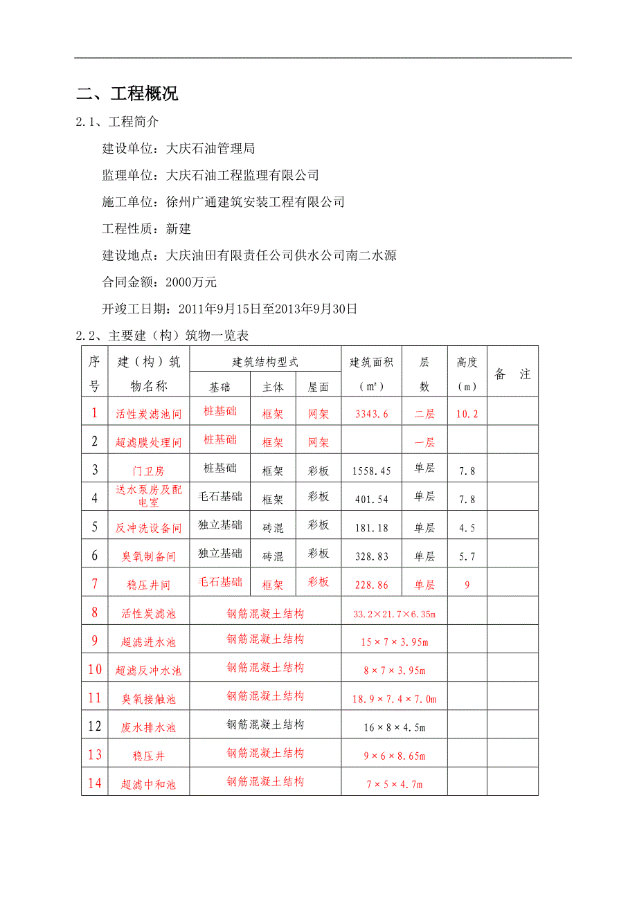 南二水源施工组织设计.doc_第3页