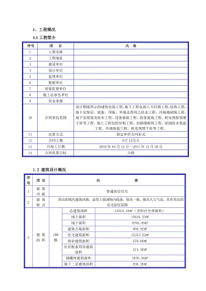 内蒙节能专项施工方案.doc