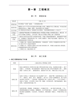 XX家园一期施工组织设计二标段.doc