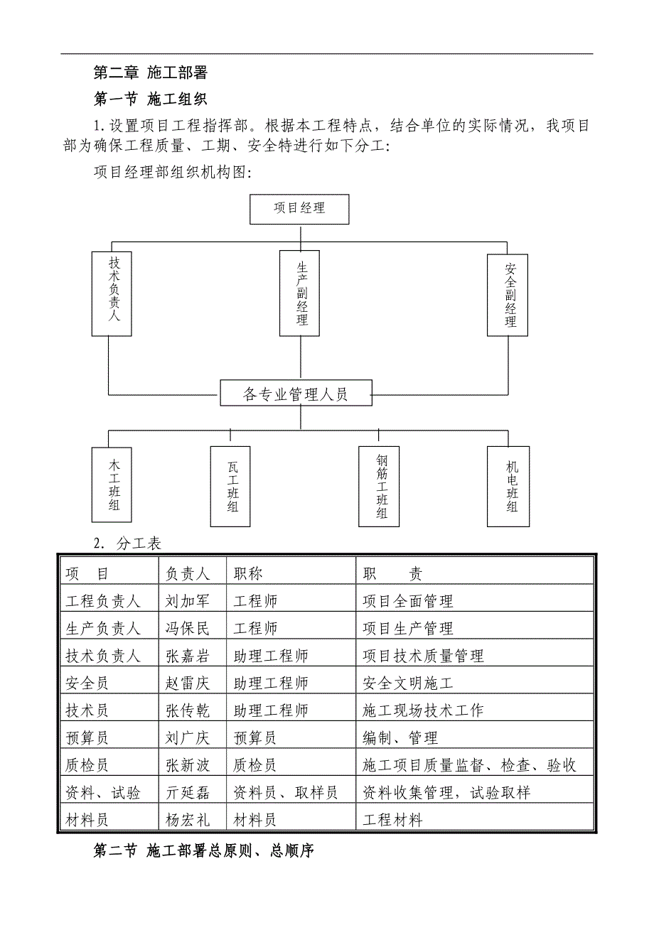 内蒙古某矿井工业场地窄轨铁路施工组织设计(混凝土路面).doc_第3页