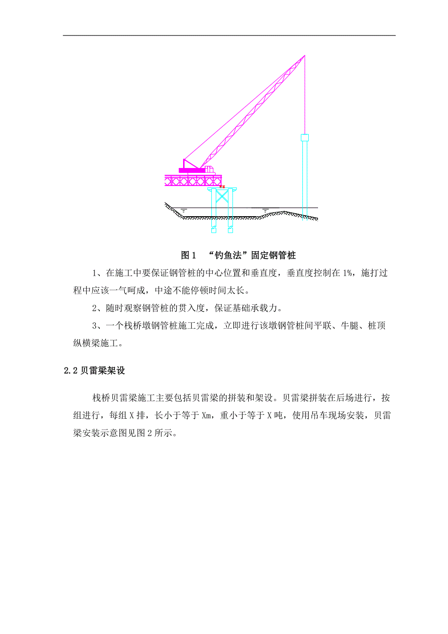 XXX临时钢栈桥施工组织方案.doc_第3页