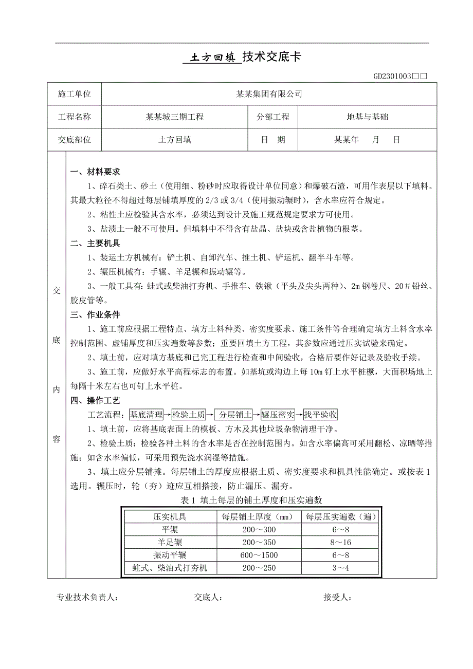 [中铁建设集团]大型住宅项目土方回填施工技术交底.doc_第1页