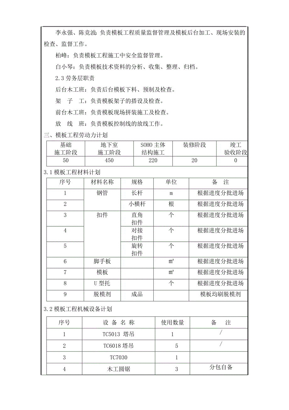 万达商业区模板施工技术交底.doc_第3页