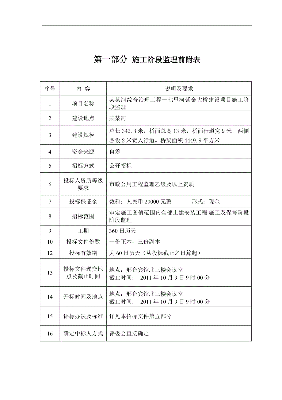 七里河紫金大桥工程施工及保修阶段施工监理招标文件.doc_第2页