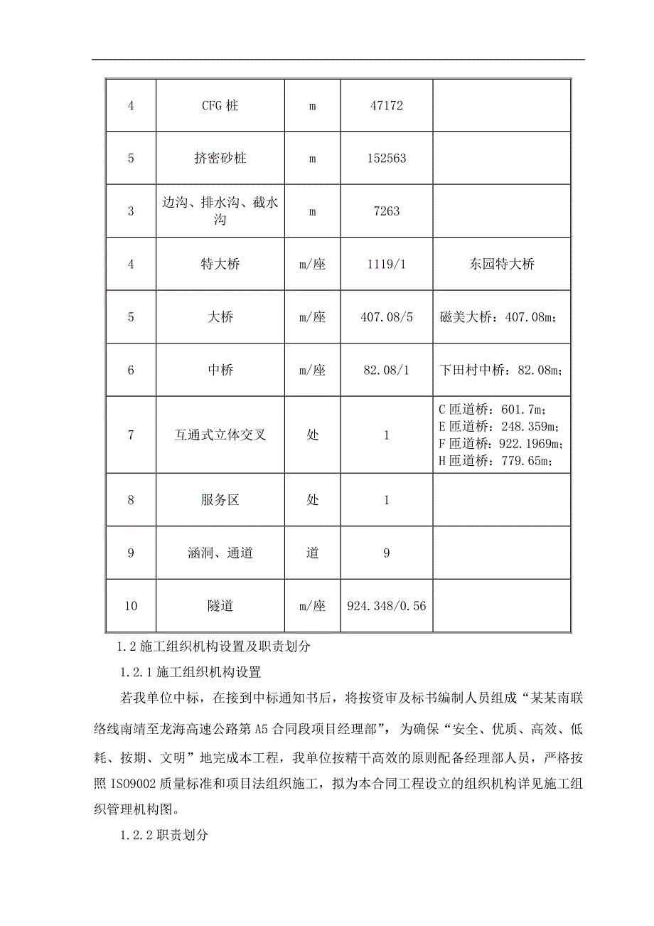 南靖至龙海高速公路施工组织设计福建公路桥隧道施工附示意图.doc_第2页