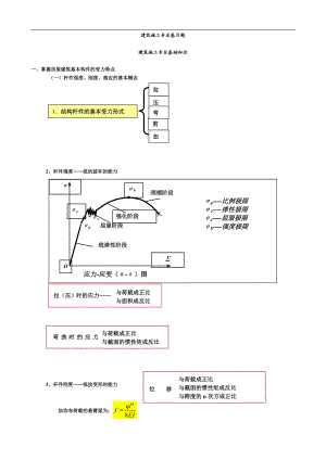 《建筑施工专业基础与实务(初级)》习题.doc