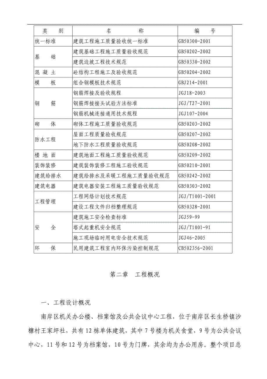 南岸区政府办公楼施工组织设计(1改).doc_第2页