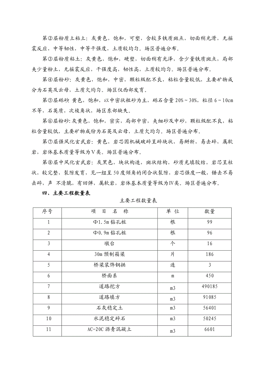 南环实施性施工组织设计.doc_第3页