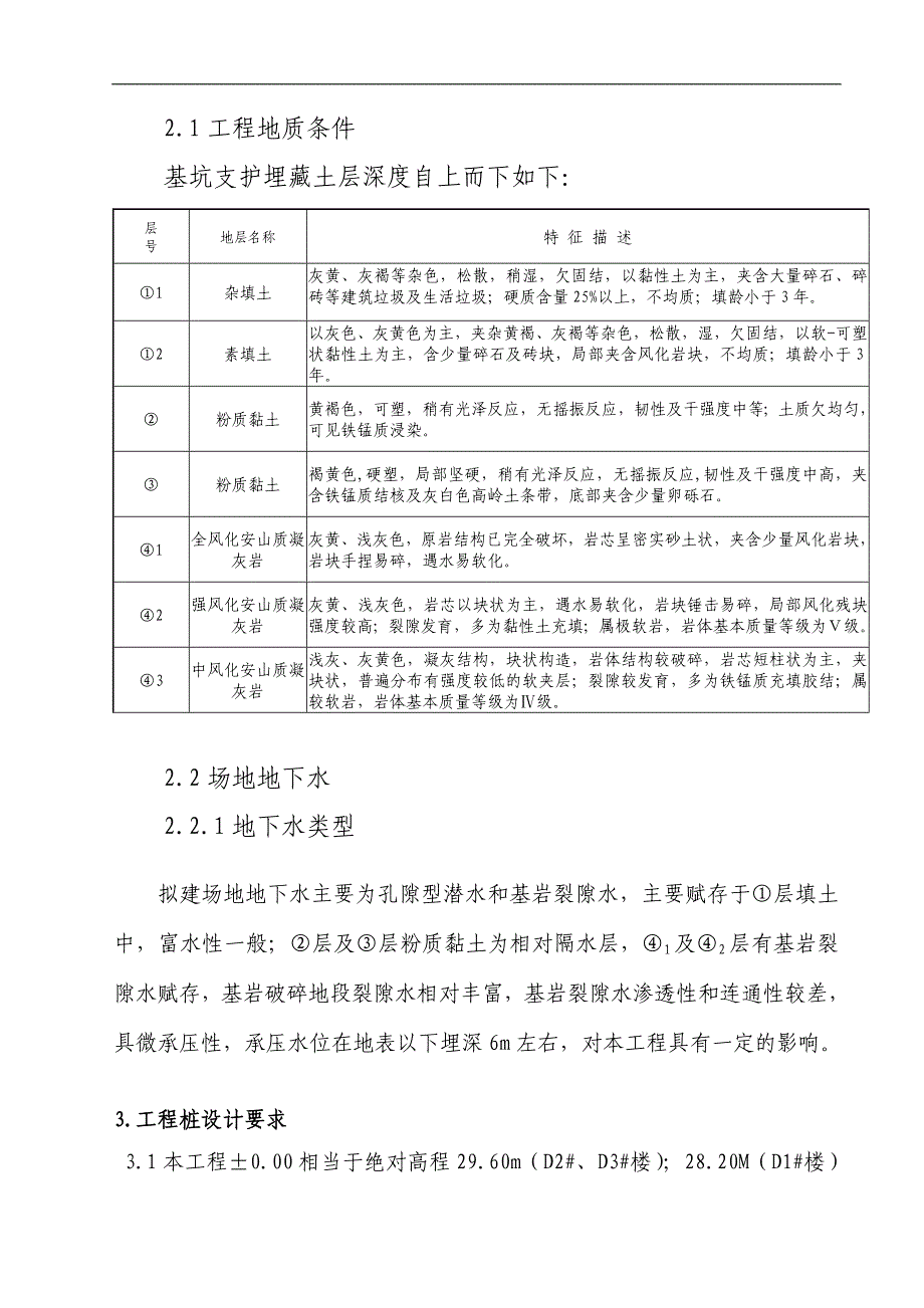 南京软件谷明发科创城Q4地块桩基工程施工组织设计.doc_第2页