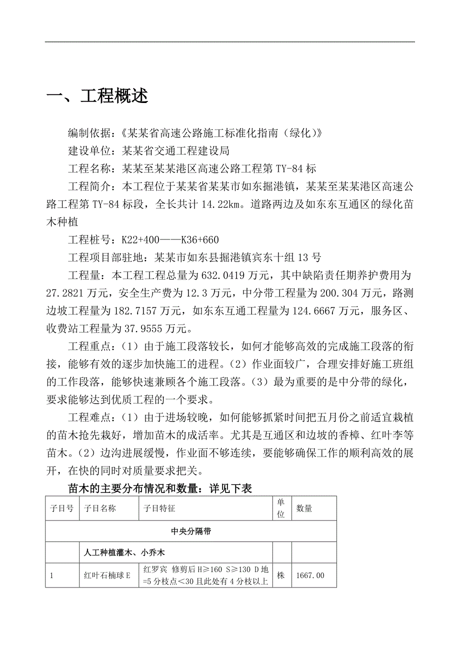 南通至洋口港区高速公路工程TY84标施工组织设计.doc_第3页