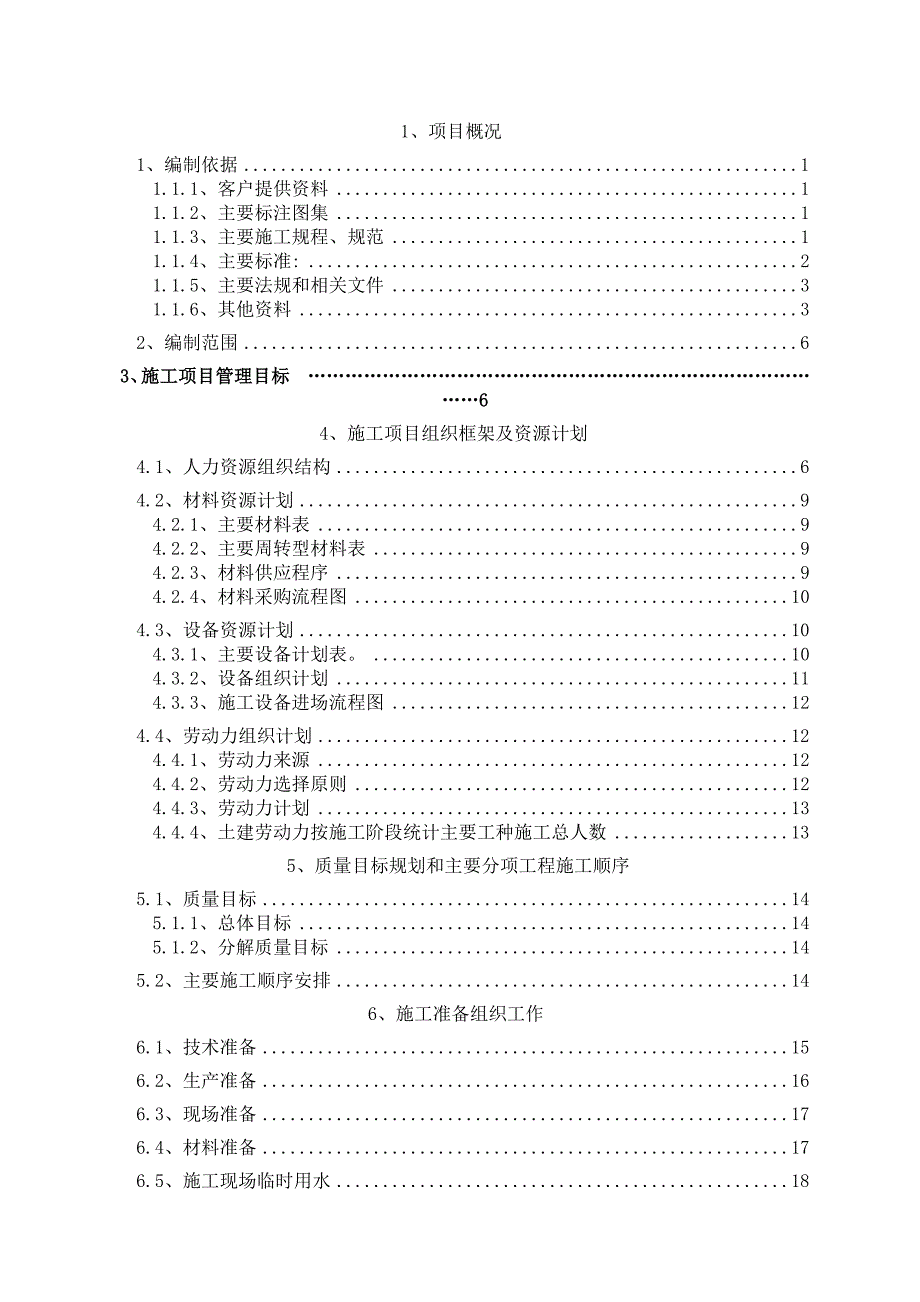 万景豪庭1234楼施工组织设计_.doc_第1页