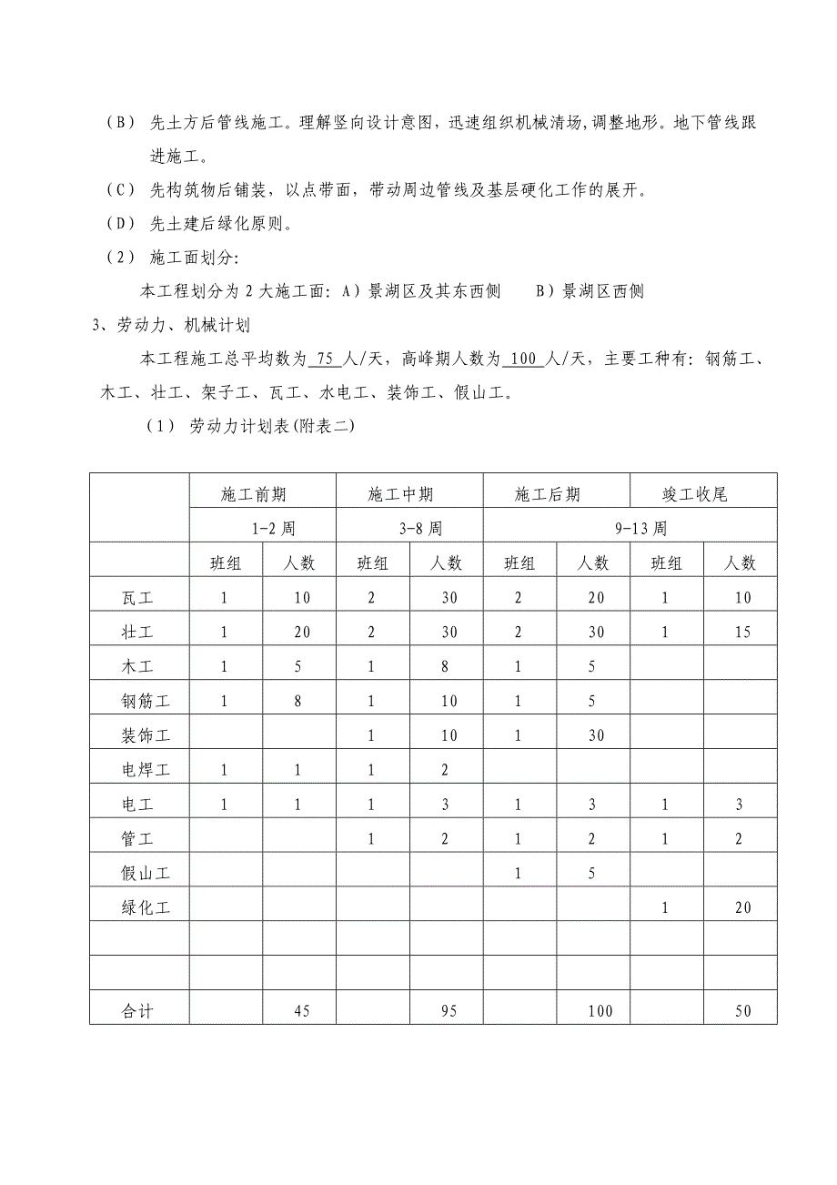 南京森林公安高等专科学校景湖景区工程施工组织设计.doc_第3页