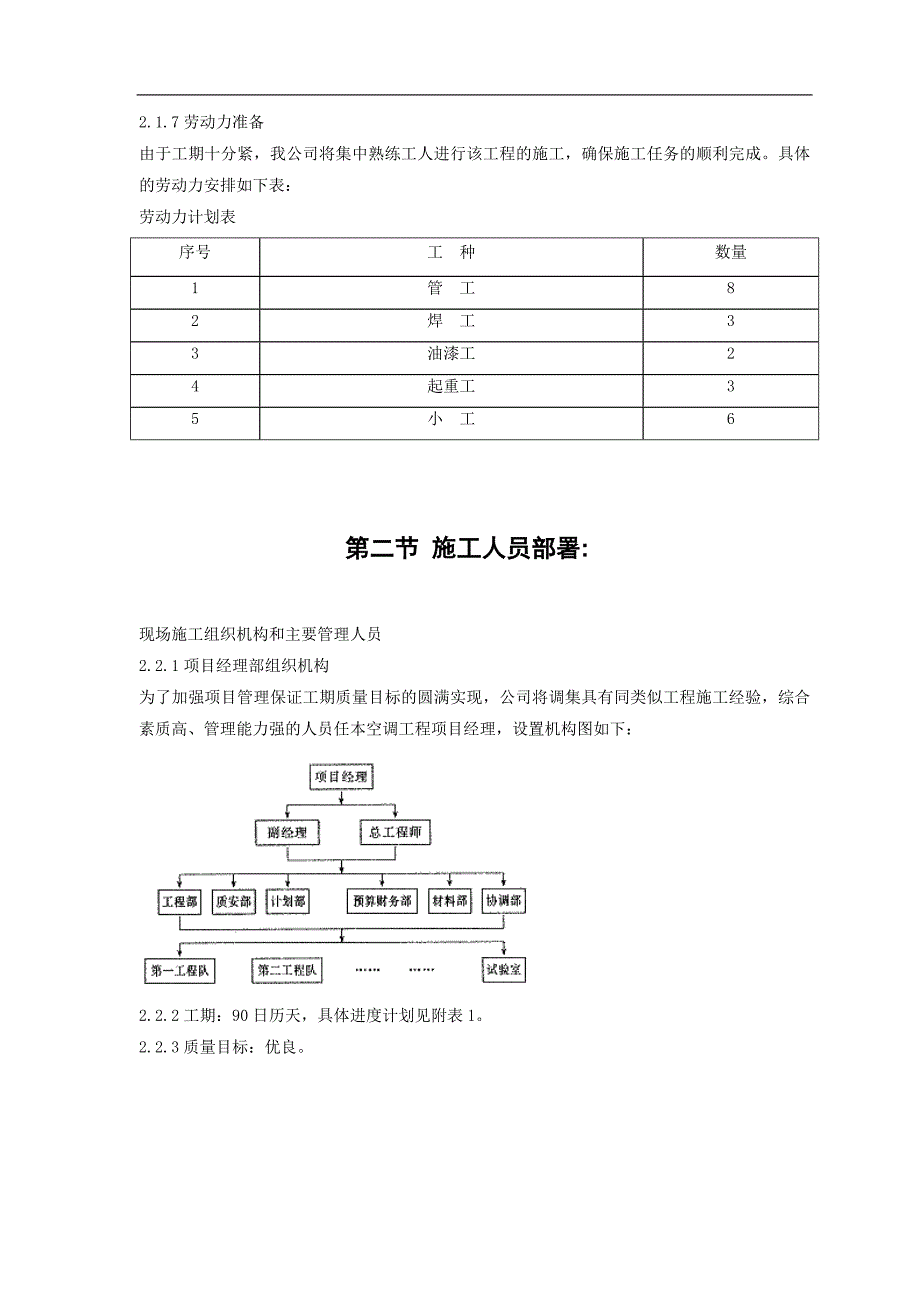 ××学院空调工程施工组织设计.doc_第3页