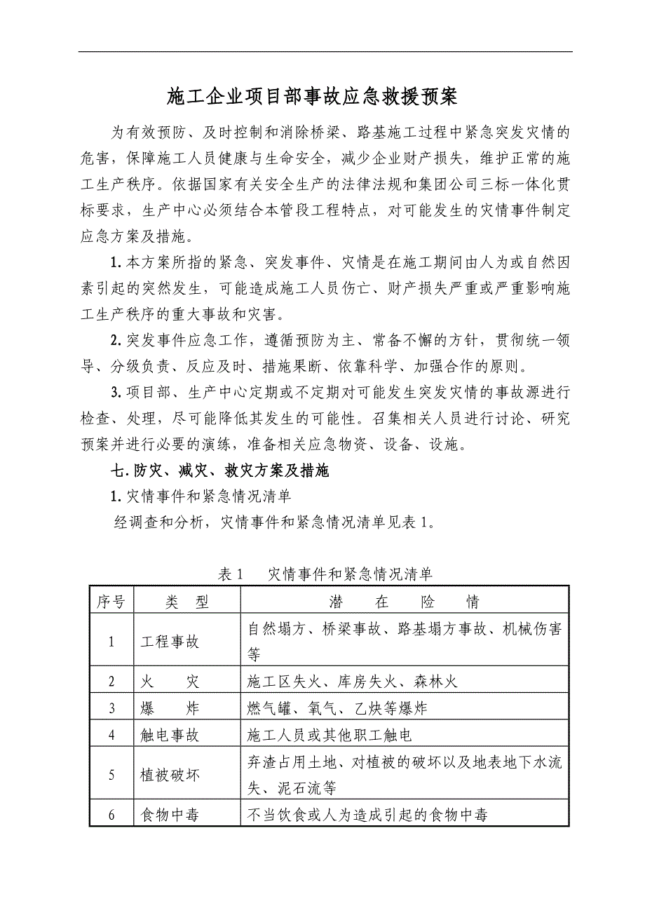 【企业】施工企业项目部事故应急救援预案范本（WORD档P16） .doc_第1页