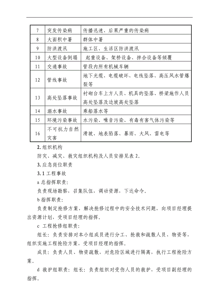 【企业】施工企业项目部事故应急救援预案范本（WORD档P16） .doc_第2页