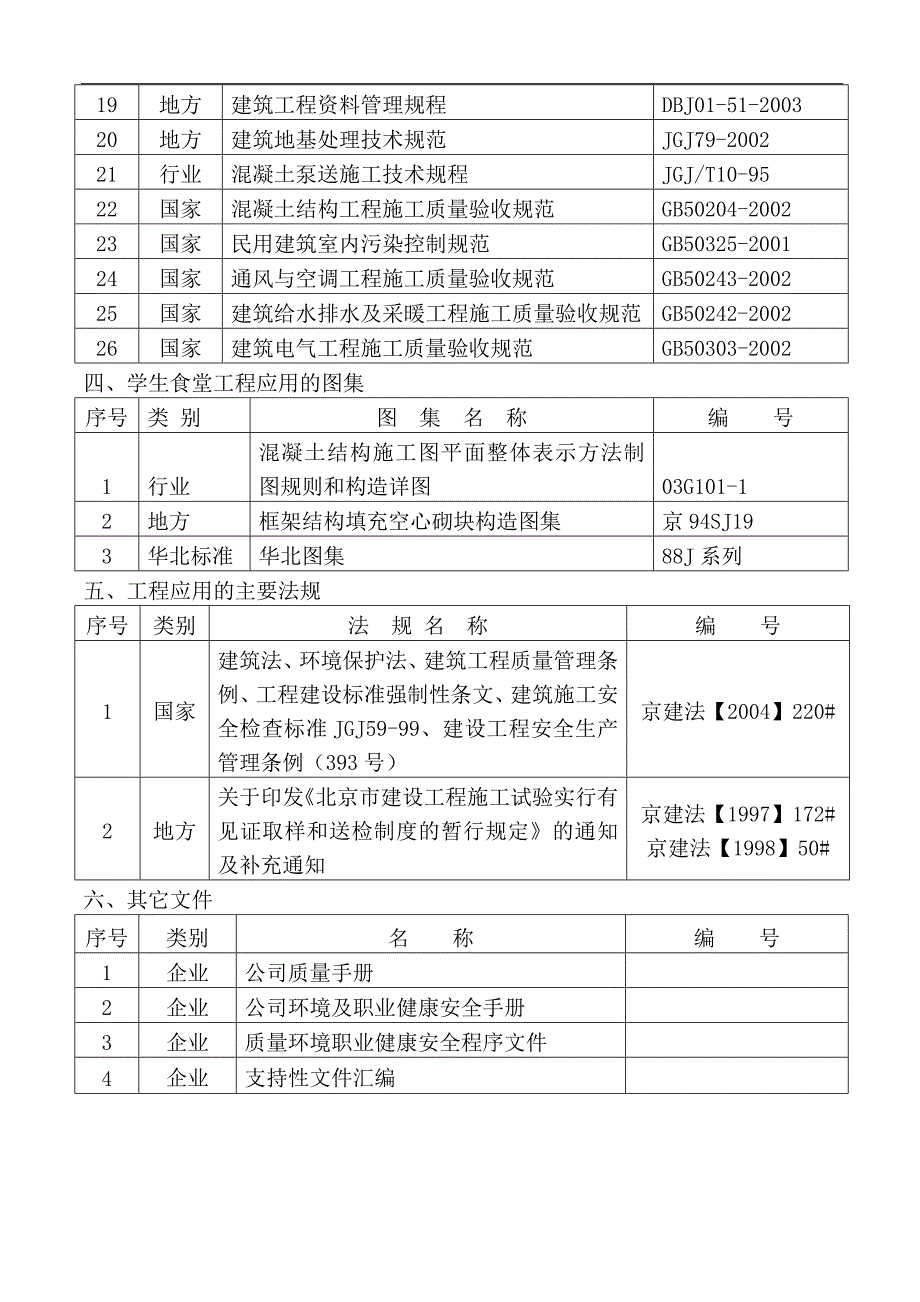 XXX建筑工程施工组织设计.doc_第2页