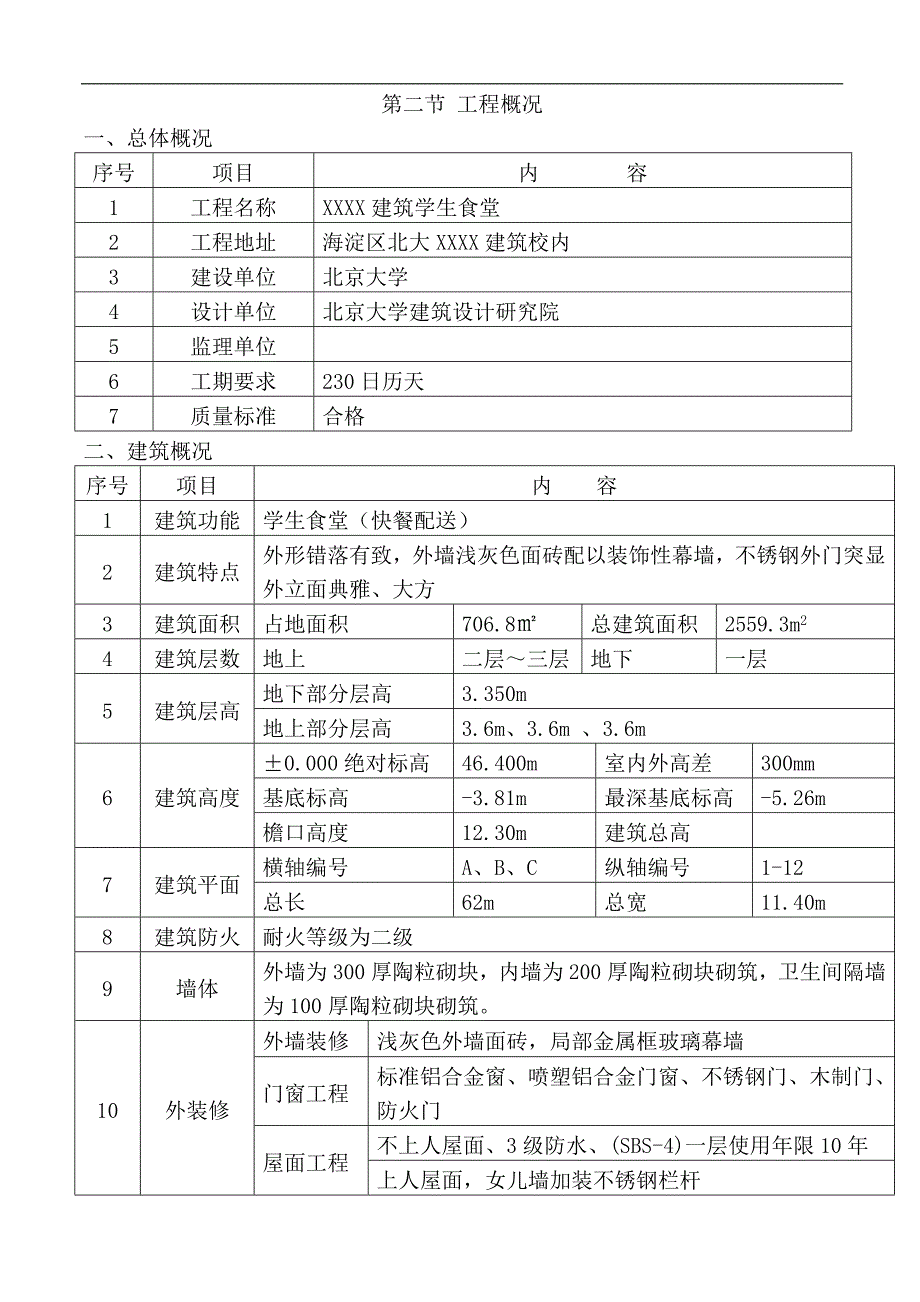 XXX建筑工程施工组织设计.doc_第3页