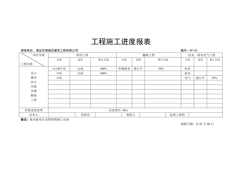 [建筑]工程施工进度报表.doc_第3页