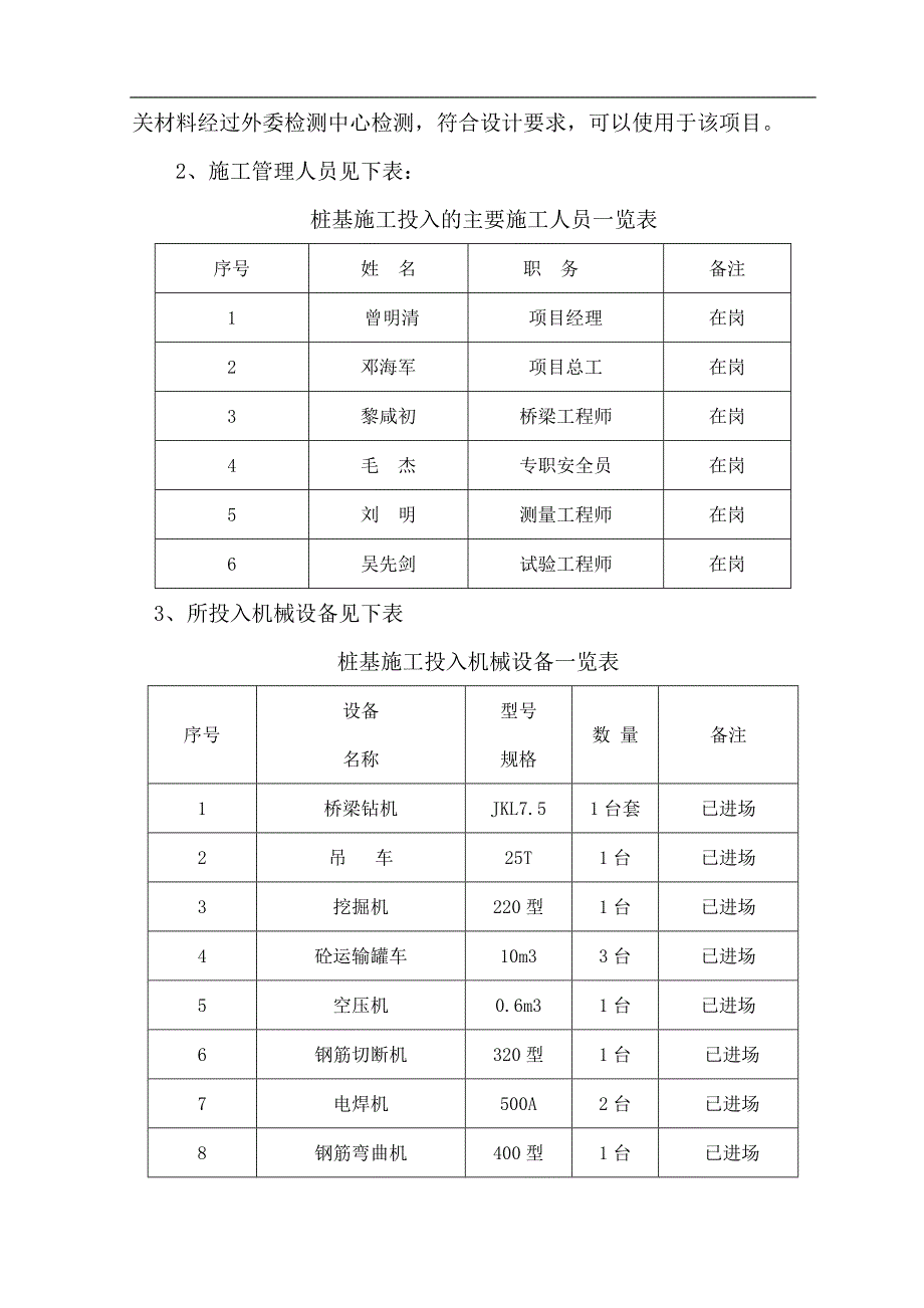 S216华容县白果山至君山芦苇场公路桩基首件工程施工组织设计文字说明.doc_第3页