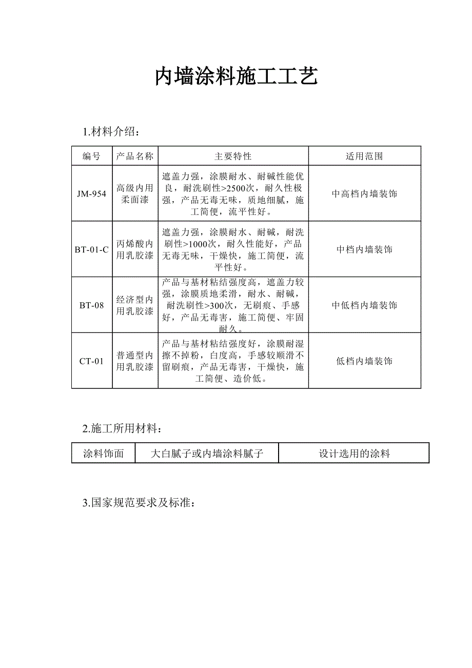 内墙涂料施工工艺（附示意图） .doc_第1页