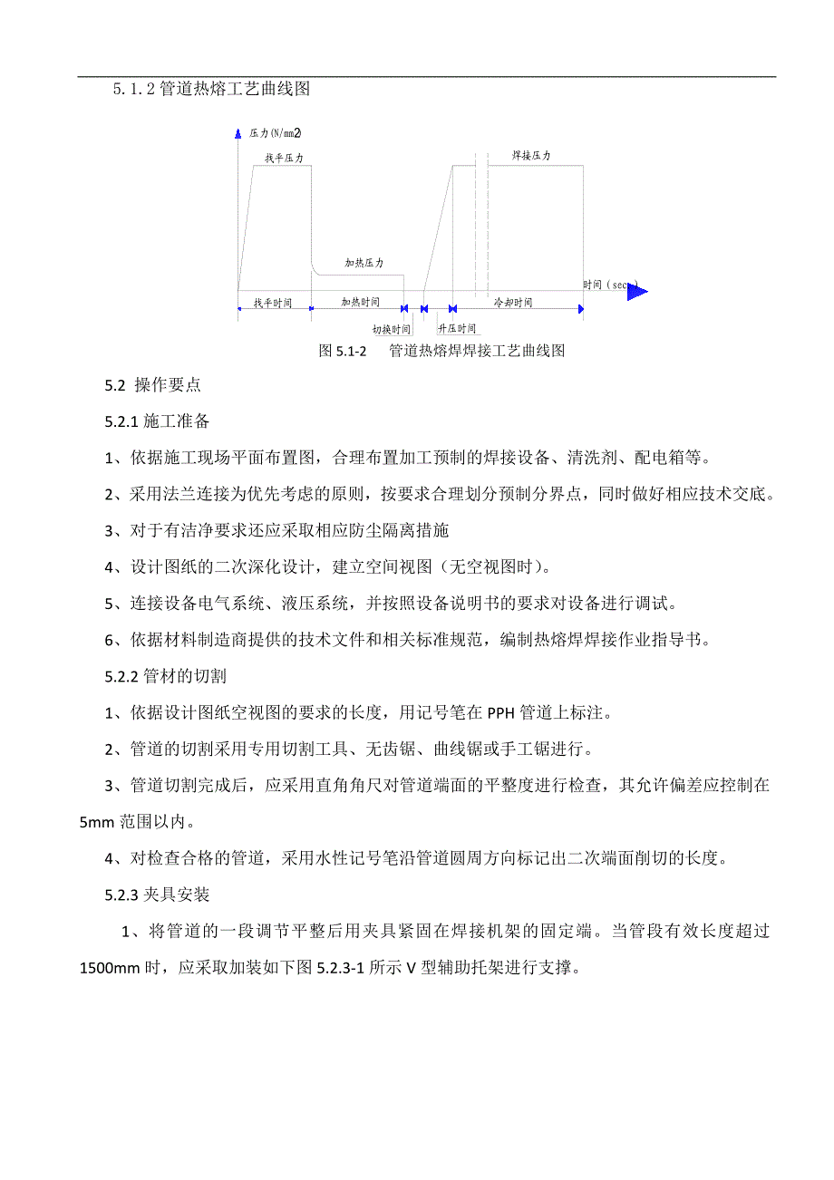 PPH管道分段热熔焊焊接施工工法.doc_第2页