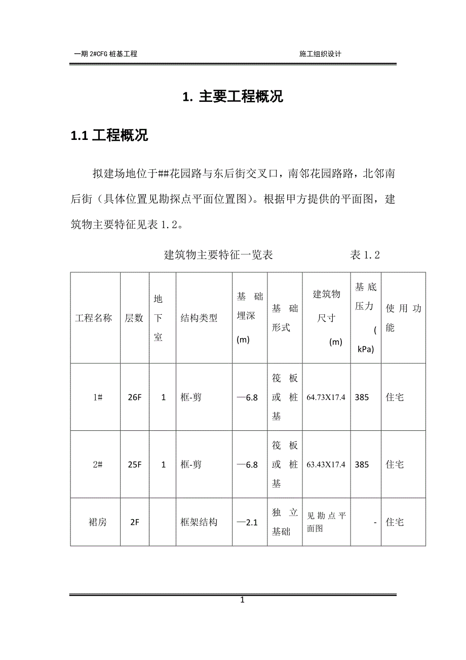 一期2#CFG桩基工程施工组织设计.doc_第1页