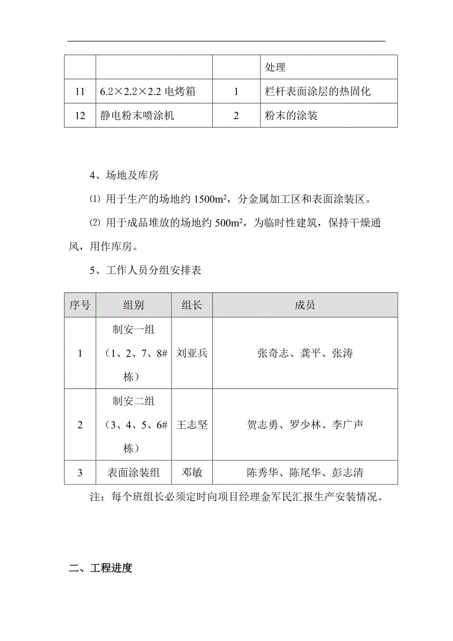 xxxxxx栏杆工程施工组织设计方案 个人分享.doc_第3页