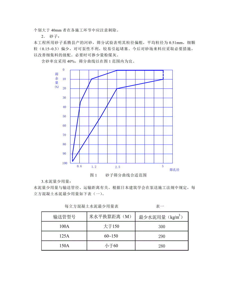 MC摇动式9FB型泵送混凝土施工工艺.doc_第3页