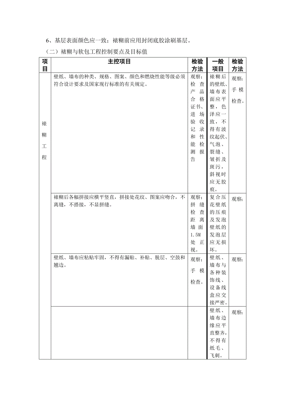 【中海地产】施工质量控制流程及控制要点：裱糊与软包工程.doc_第2页