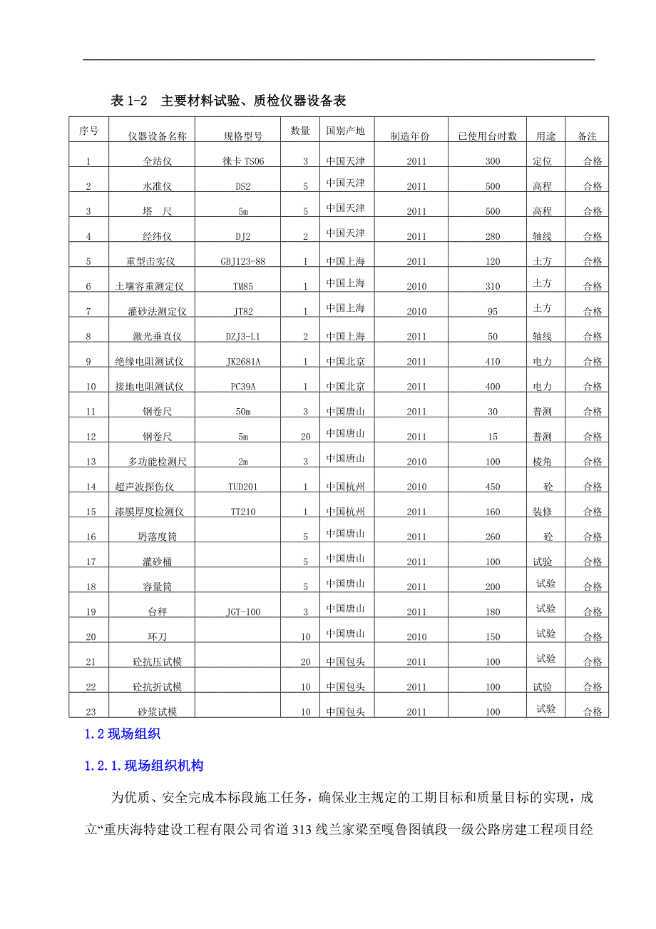 一级公路房建工程施工组织设计.doc_第3页