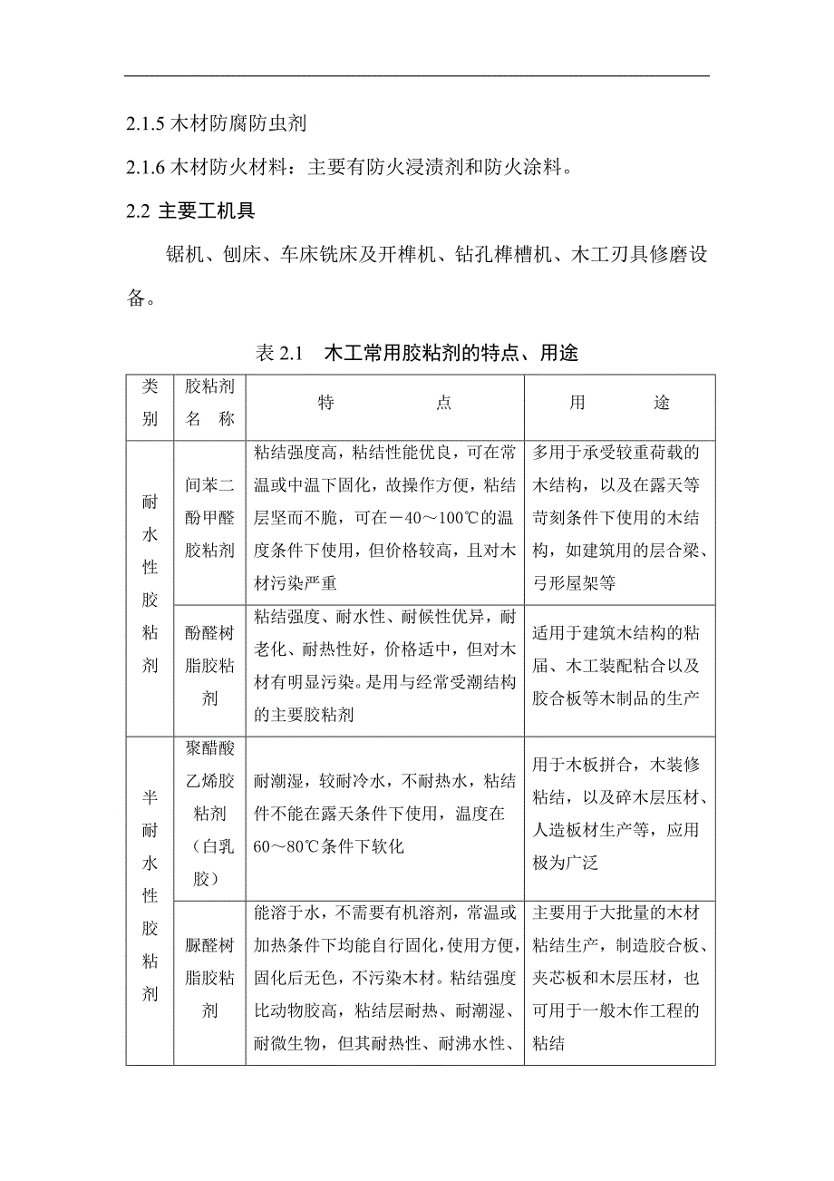 木（钢木）屋架施工工艺标准（QBCNCEC J0205012004） .doc_第3页