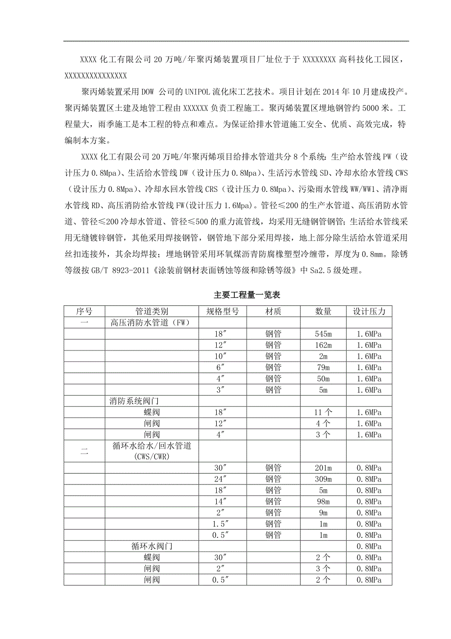 某20万吨#聚丙烯装置项目给排水管道施工方案.doc_第2页